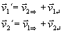 ausführliche Stoßtransformationen